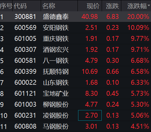 澳门一码一肖一恃一中354期,数据引导执行计划_开发版50.993