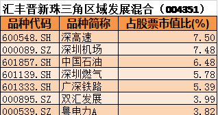 新澳门2024历史开奖记录查询表,稳健性策略评估_开发版51.209