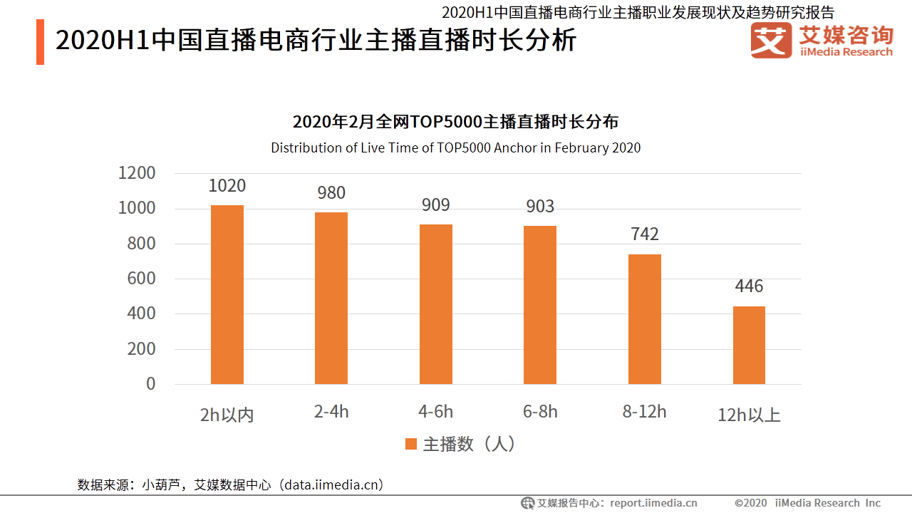 澳门六开奖结果2024开奖记录今晚直播,数据决策分析驱动_基础版59.891