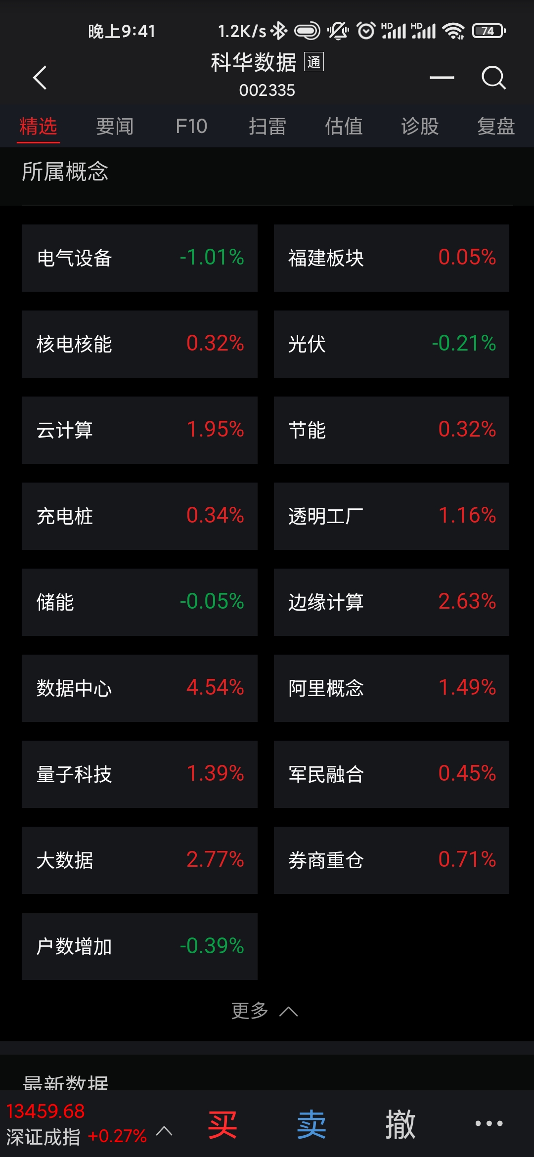 澳门三码三码精准,实时数据解释定义_macOS52.984