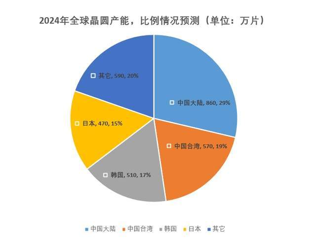 2024澳彩开奖记录查询表,全面理解执行计划_android91.540