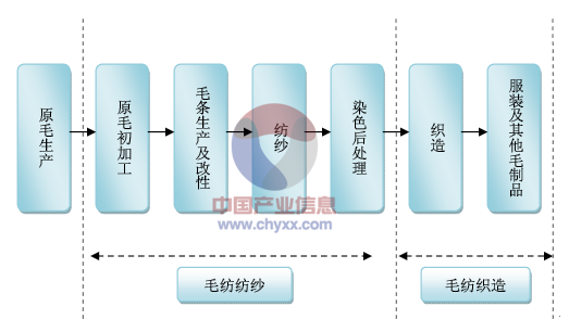 新澳2024正版免费资料,权威分析说明_KP26.304