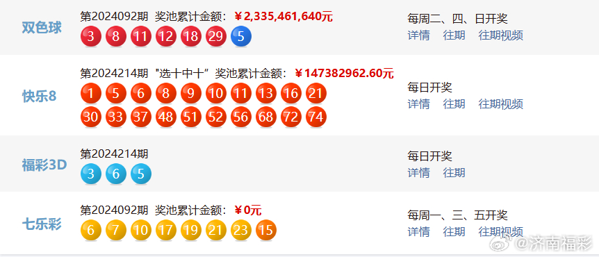 新澳门开奖号码2024年开奖记录查询,国产化作答解释定义_tool27.88