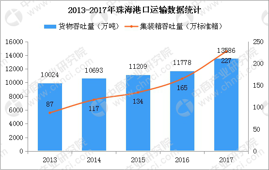 新澳最新最快资料新澳50期,统计数据解释定义_RemixOS73.369