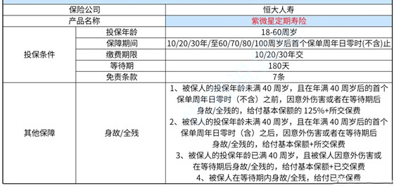 秋日私语 第4页