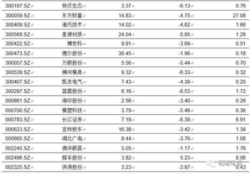 香港码2024开码历史记录,稳健性策略评估_进阶款44.369