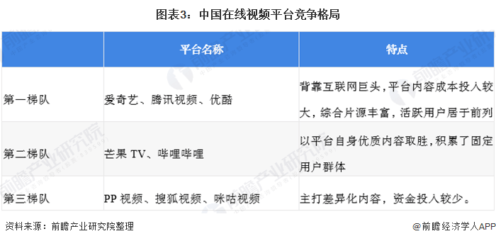 你很爱吃凉皮 第3页