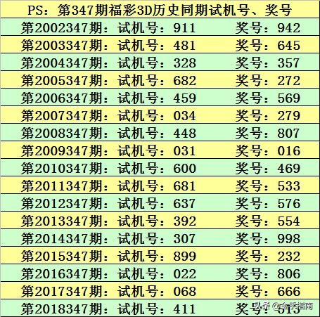 新澳今晚上9点30开奖结果,时代资料解析_CT21.408