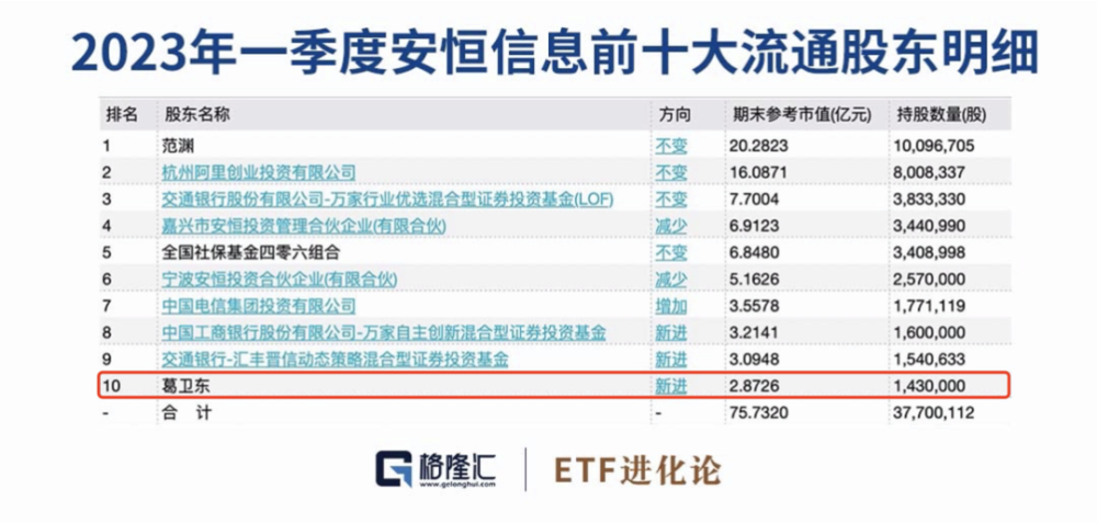 7777888888管家婆一肖,深层计划数据实施_8K34.42