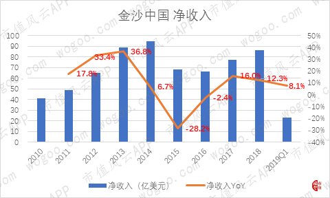 新澳门出今晚最准确一肖,经济性执行方案剖析_SHD78.604