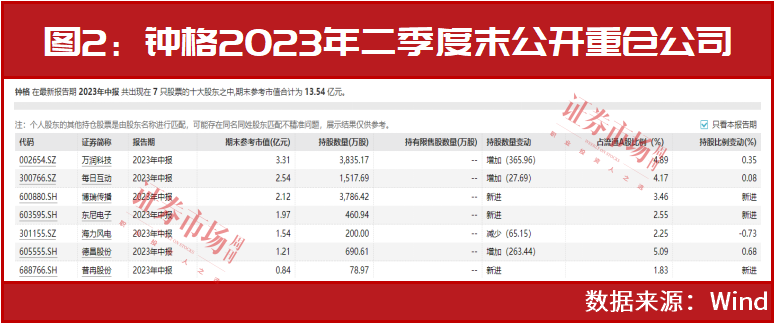 管家婆一码一肖,高度协调策略执行_顶级版67.812