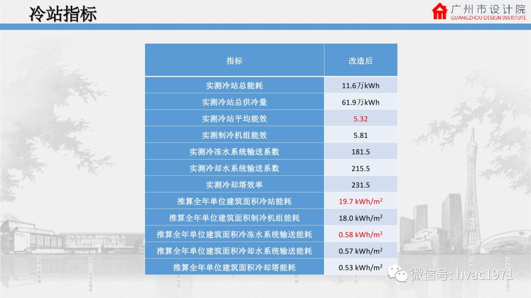 新澳门免费资料挂牌大全,高效方案实施设计_UHD款50.514