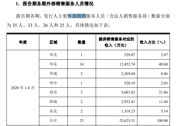 新澳门一码一肖一特一中2024高考,快速问题处理策略_Tablet75.933