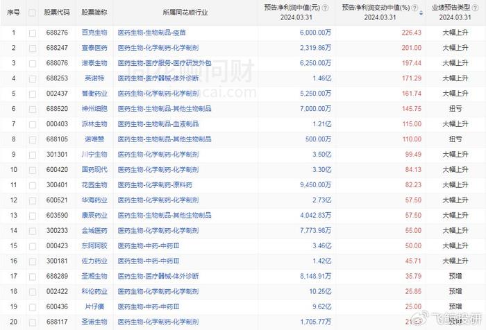 2024正版资料大全好彩网,创新性执行计划_Prime97.322