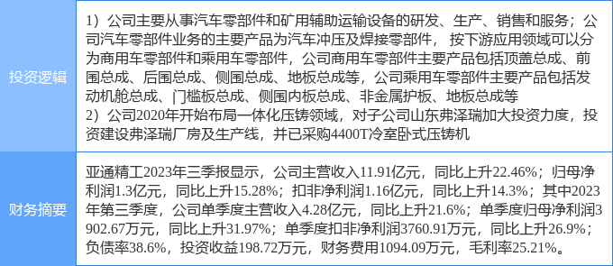 新澳精准资料大全,精细化定义探讨_Q97.676