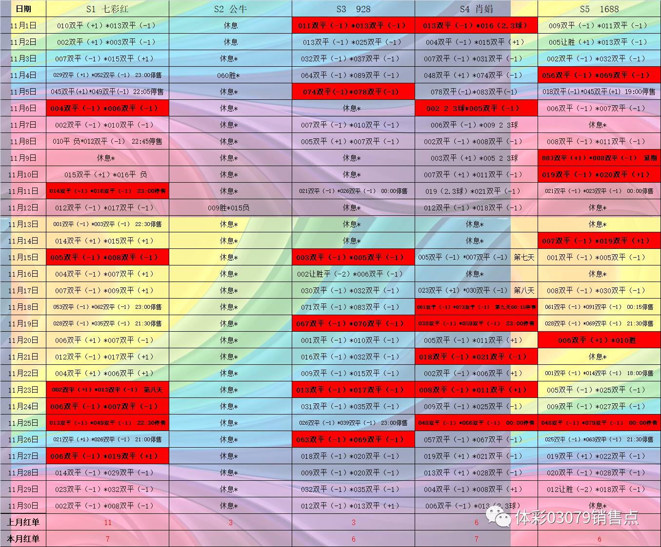 新澳天天开奖资料大全最新开奖结果走势图,可靠执行计划_专家版27.292