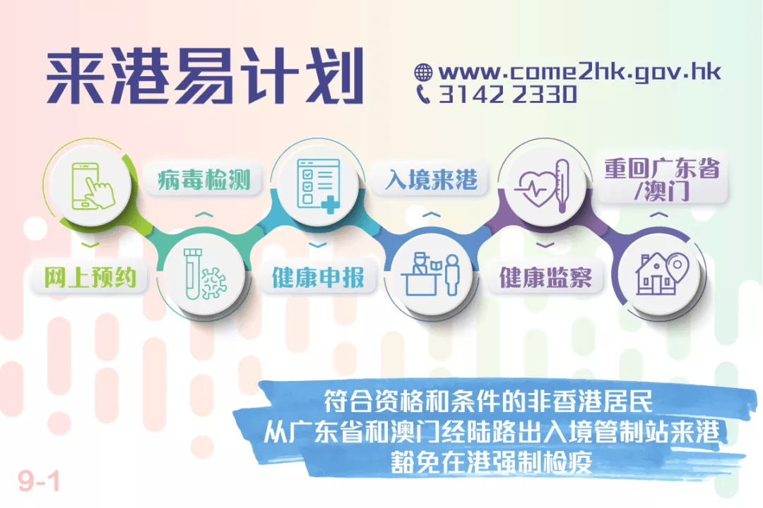 香港三期必开一期免费_,经典说明解析_Harmony款41.414