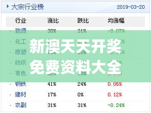 新奥天天彩期期谁,快速解答策略实施_XP57.491