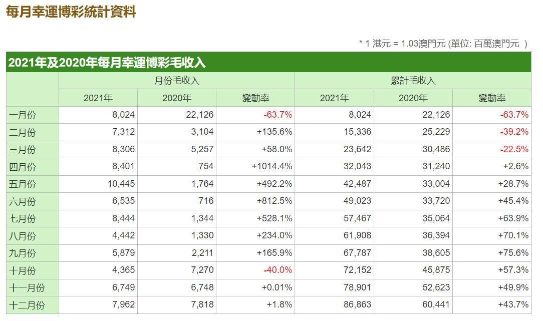 2024澳门六开奖结果出来,收益成语分析落实_视频版46.566