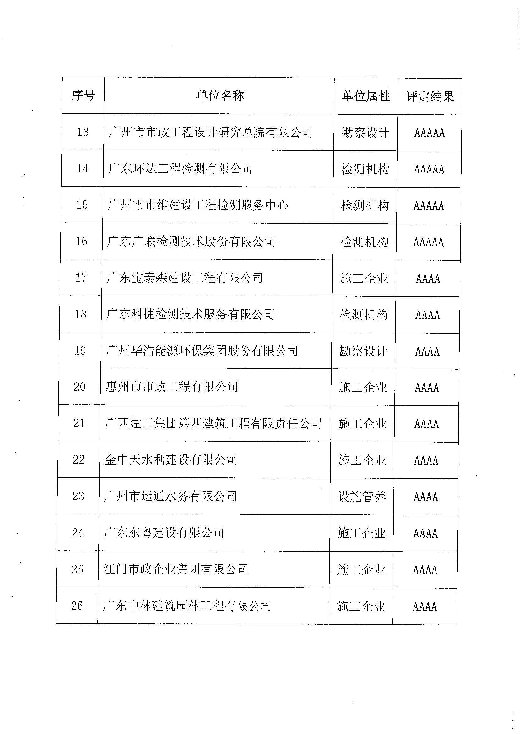 新奥彩资料长期免费公开,广泛方法评估说明_标配版18.193