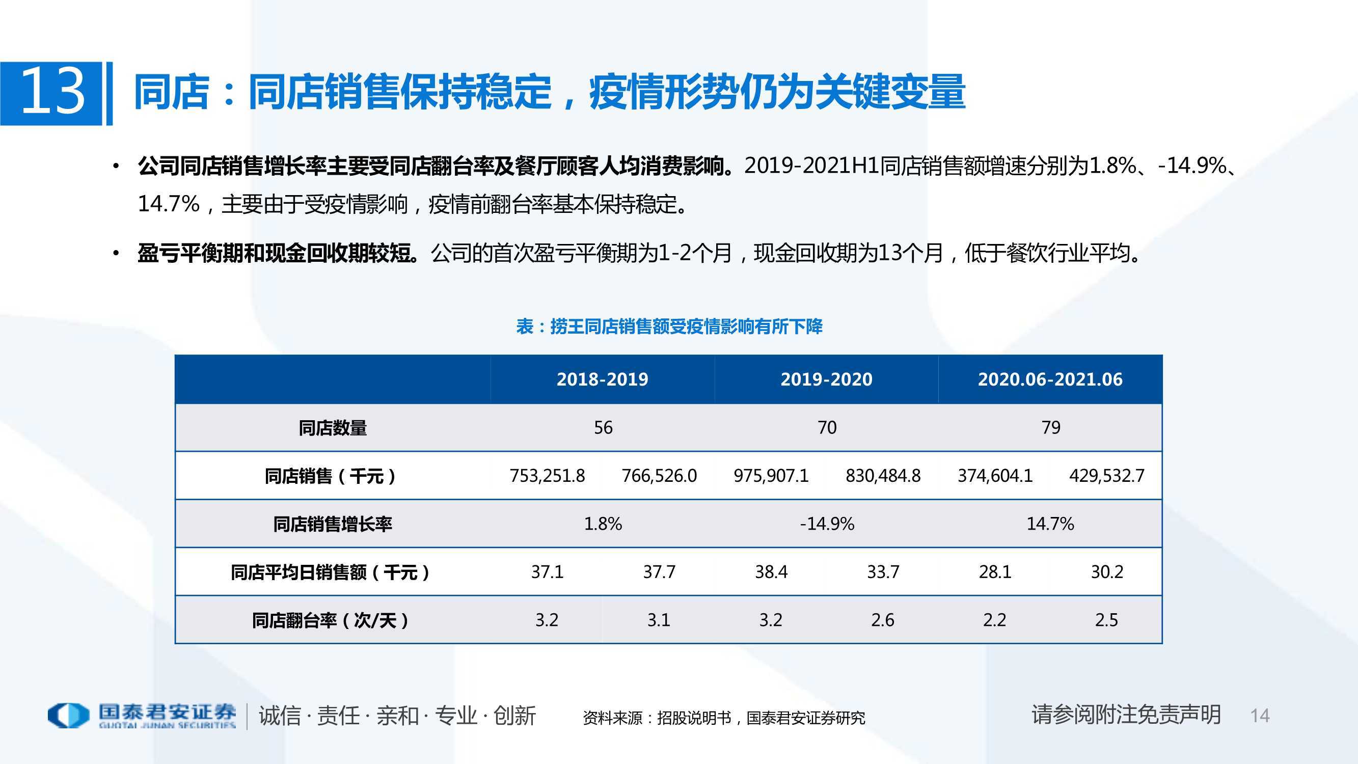 澳门免费公开资料最准的资料,高速方案规划响应_WP28.231