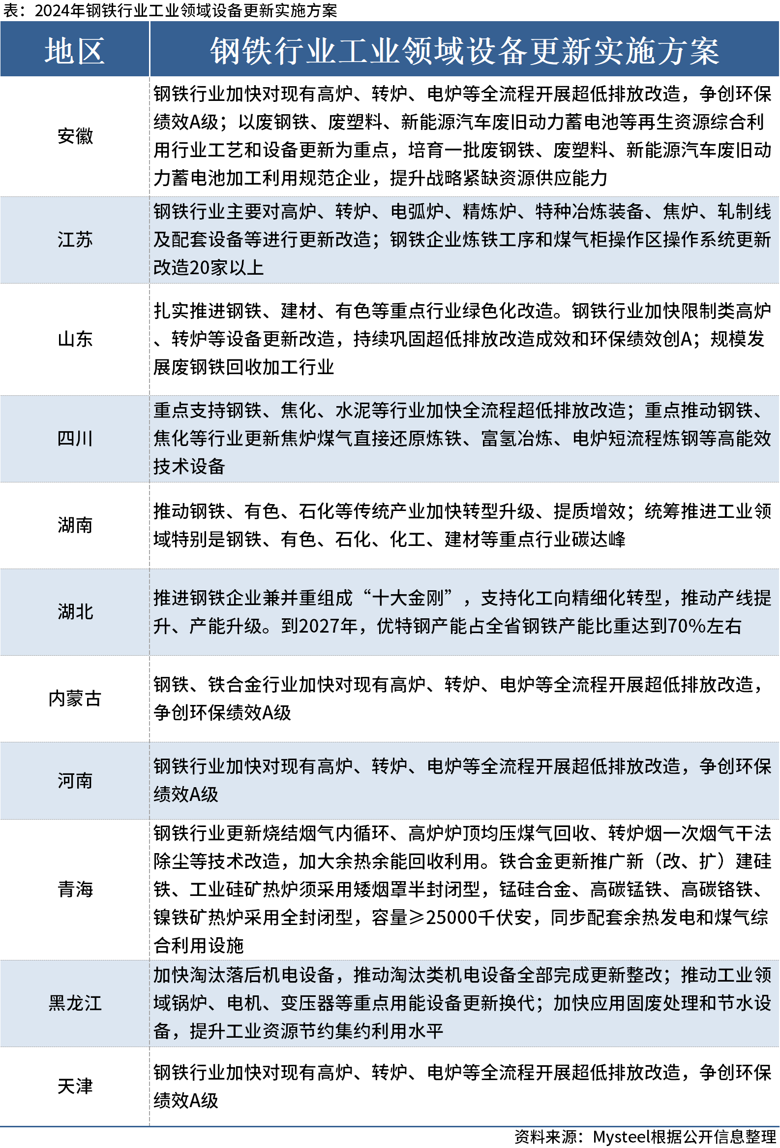 111333.соm查询新澳开奖,高效实施方法分析_升级版77.153