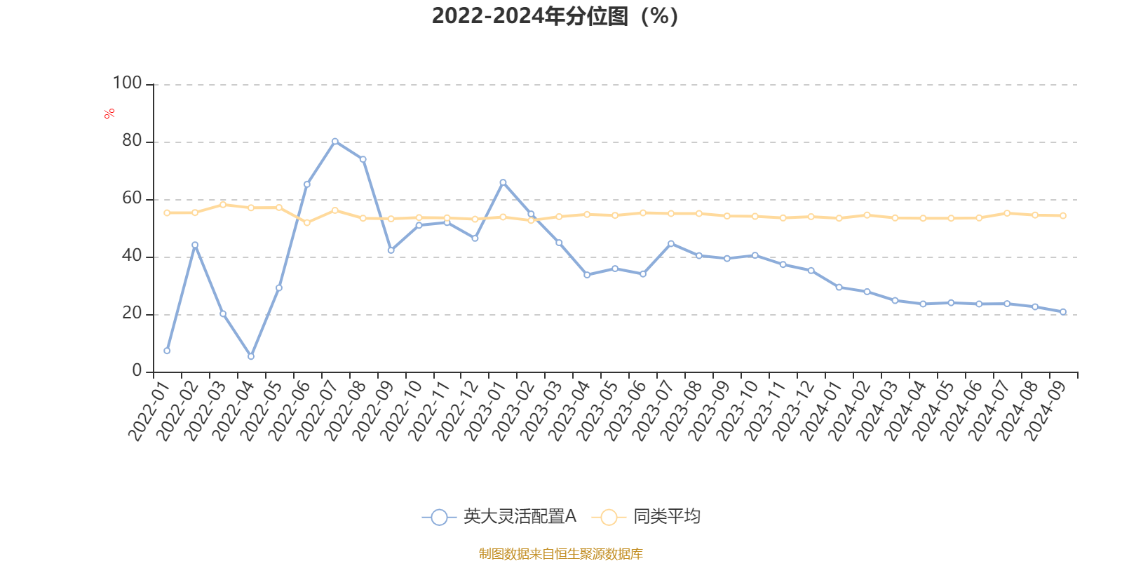 2024新澳资料免费资料大全,快速问题处理策略_Elite23.176