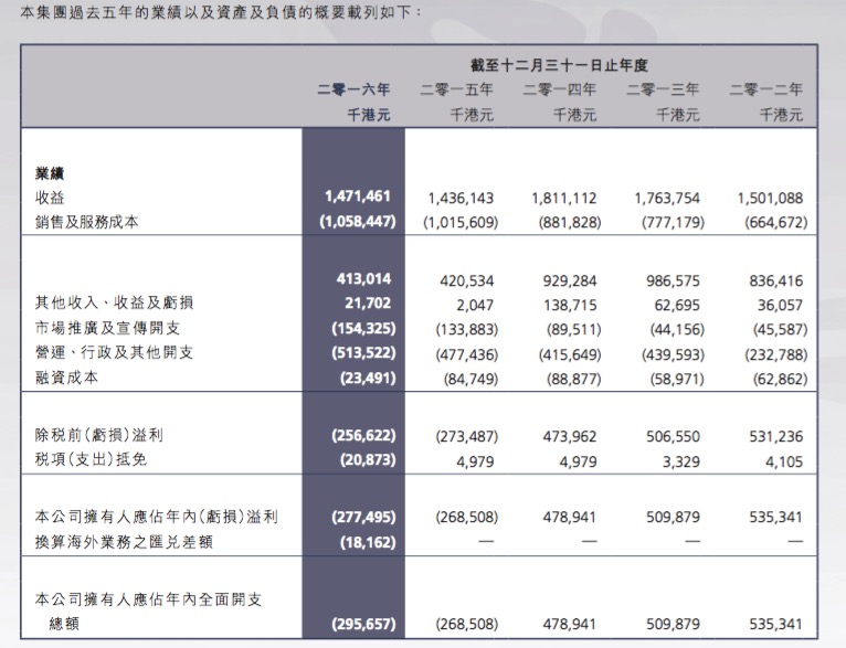 新澳门开奖现场+开奖结果直播,统计解答解析说明_精简版33.601