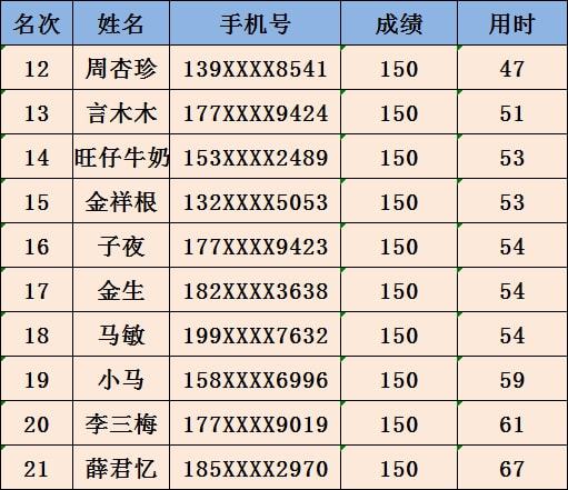 广州传真猜特诗全年版,预测说明解析_投资版78.792