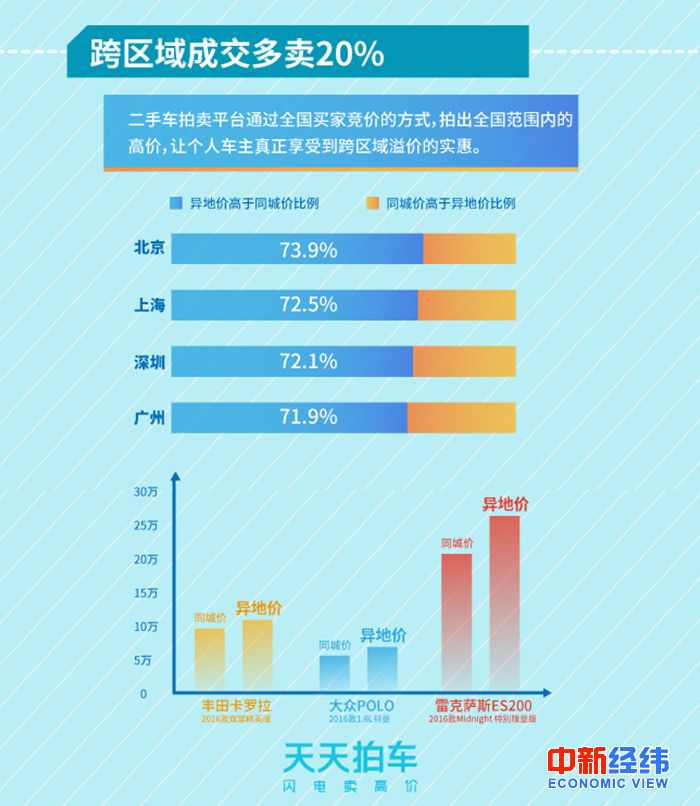 新澳天天开奖资料大全1038期,数据整合设计解析_进阶款65.181