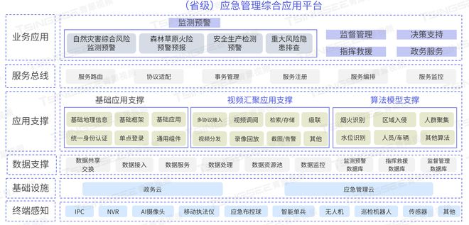 新澳门彩尾数走势,高速响应方案解析_X90.741