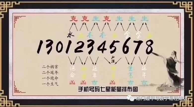 7777788888王中王传真,精细策略分析_精英款58.455