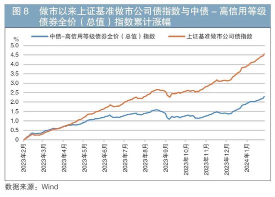 荒野游侠 第3页