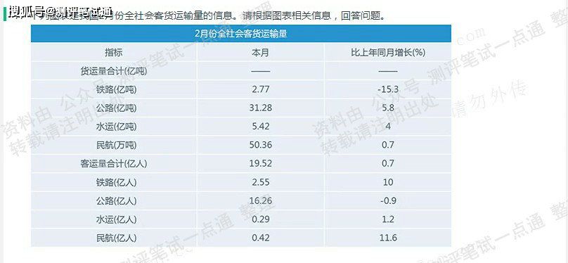 新澳精准资料2024第5期,统计解答解析说明_set38.382