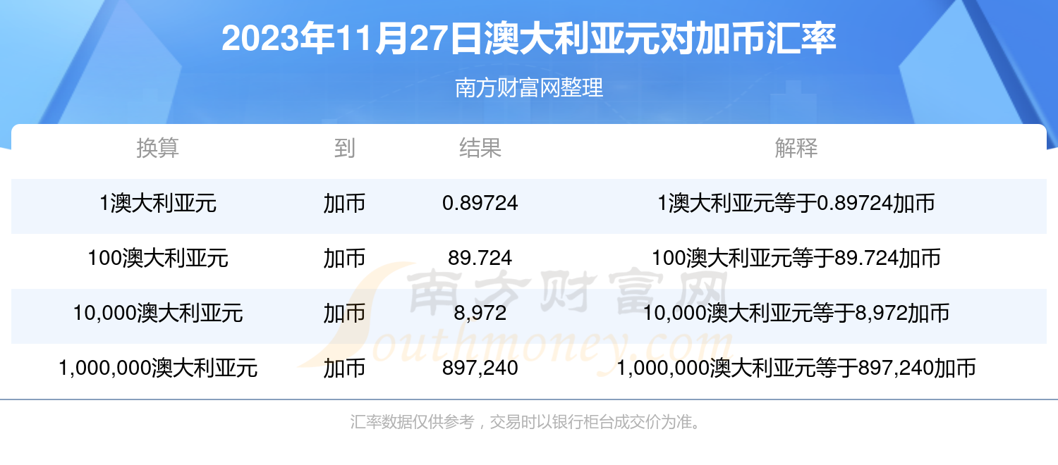 新澳今天最新资料2024,数据驱动计划设计_Lite40.58