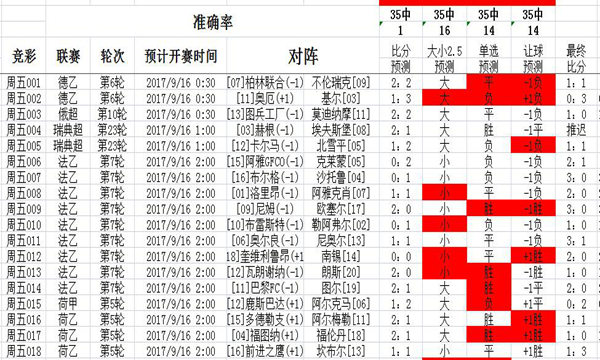 二四天天正版资料免费大全,快速解答设计解析_FHD版26.430