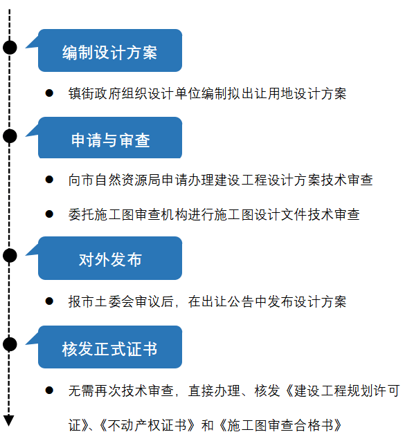 新澳门一码一肖一特一中水果爷爷,高效策略实施_增强版62.601