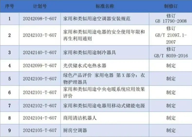 2024年11月 第17页