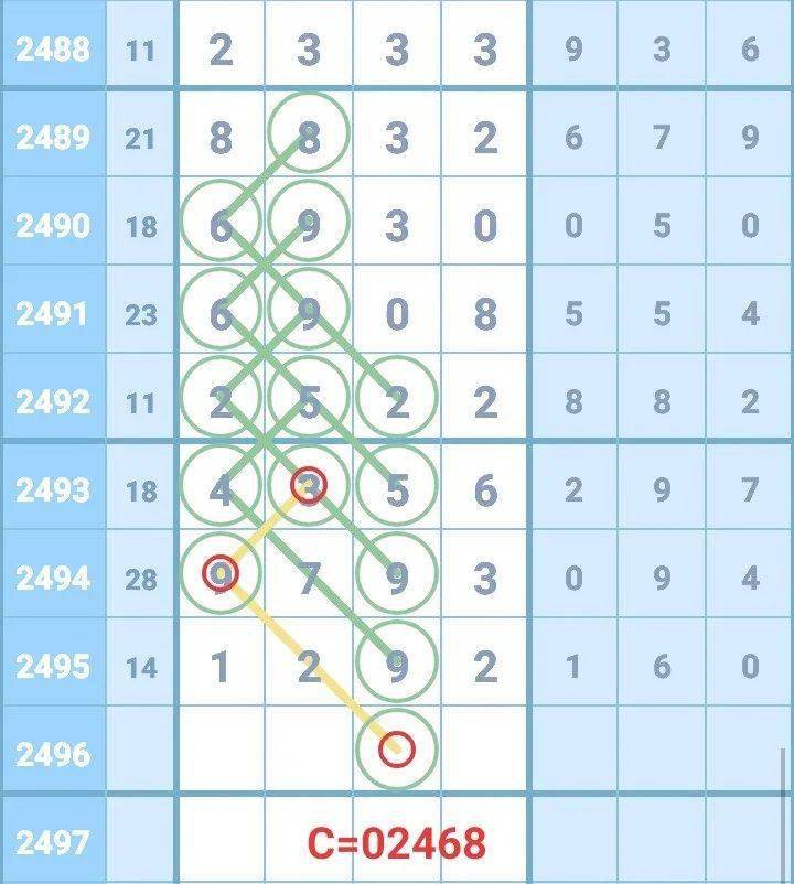 新澳门彩马今天最快最新图库,实地分析数据设计_Console60.398