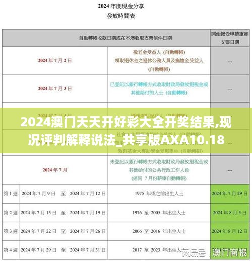 2024六开彩天天免费资料,详细解读解释定义_kit25.537