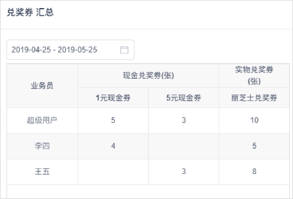 二四六香港管家婆生肖表,实地数据验证策略_钱包版67.70