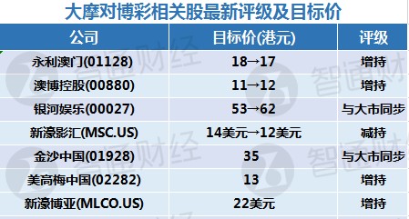 新澳门内部一码精准公开,高效解读说明_WP版16.744