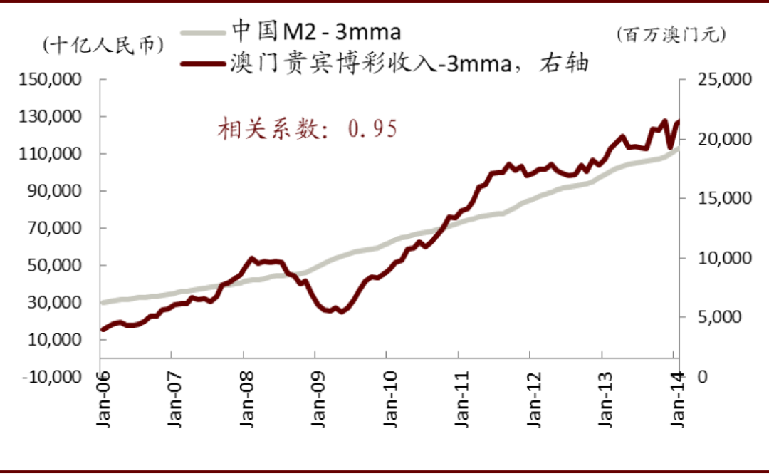 澳门今晚一肖必中特,经济性执行方案剖析_MR30.289