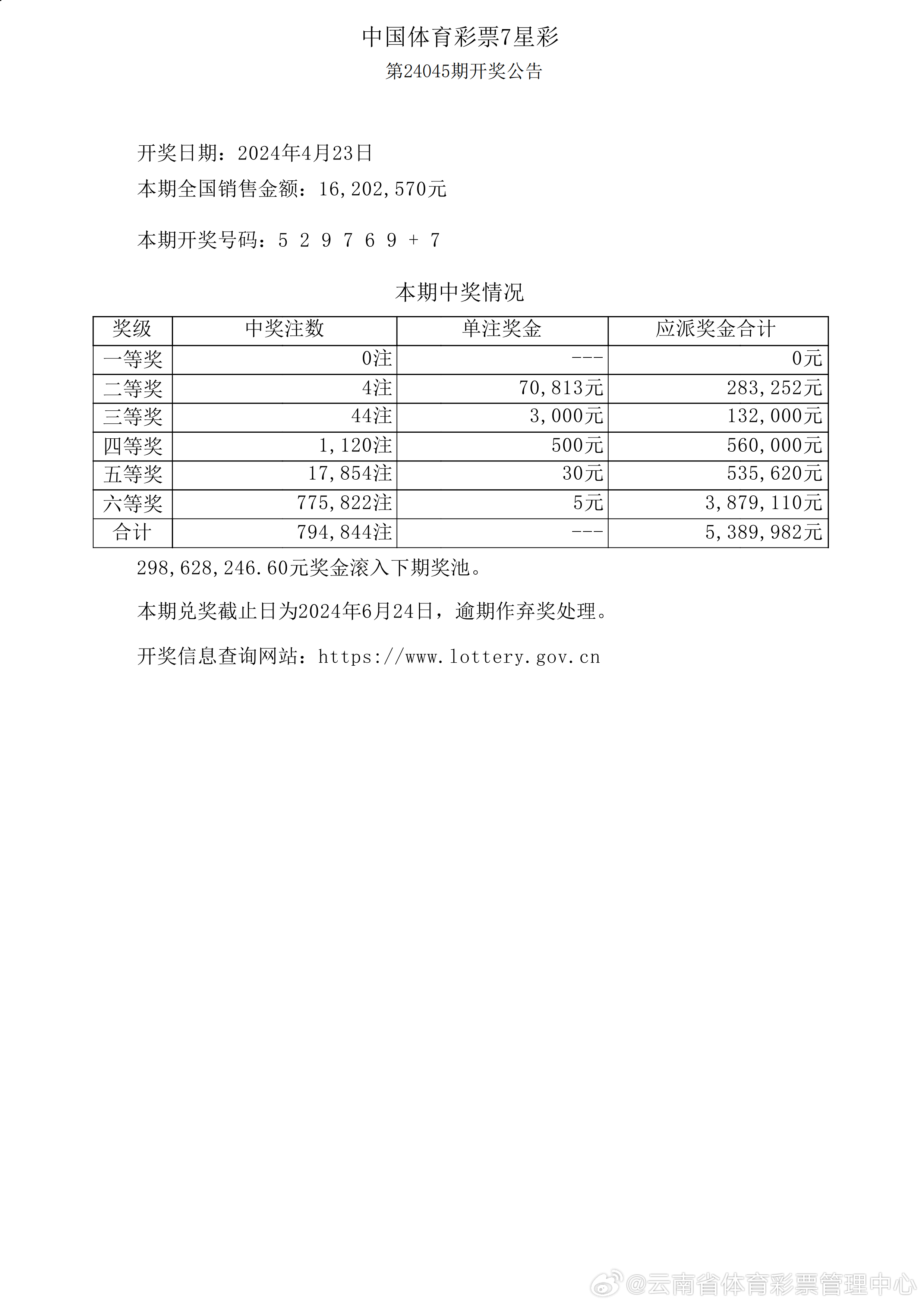 2024年12月 第1123页