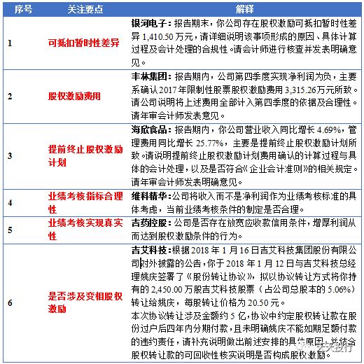 二四六香港全年免费资料说明,专家解析说明_纪念版10.43