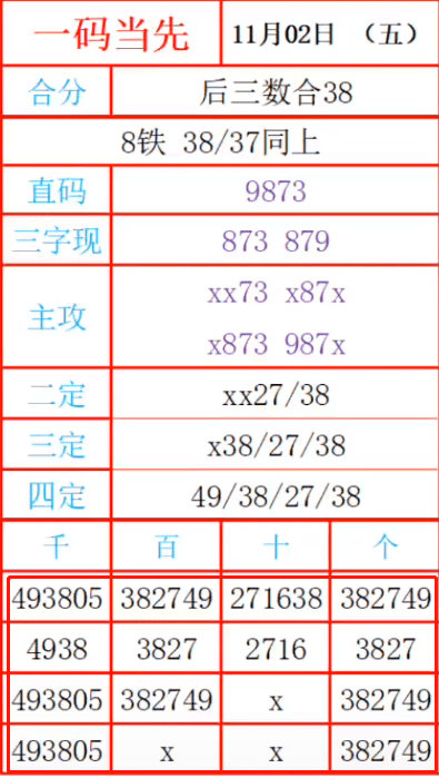 2024年12月 第1122页