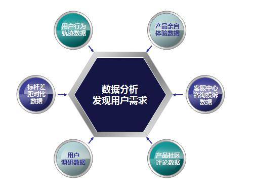 精准马料资料免费大全,数据驱动执行设计_安卓款74.572