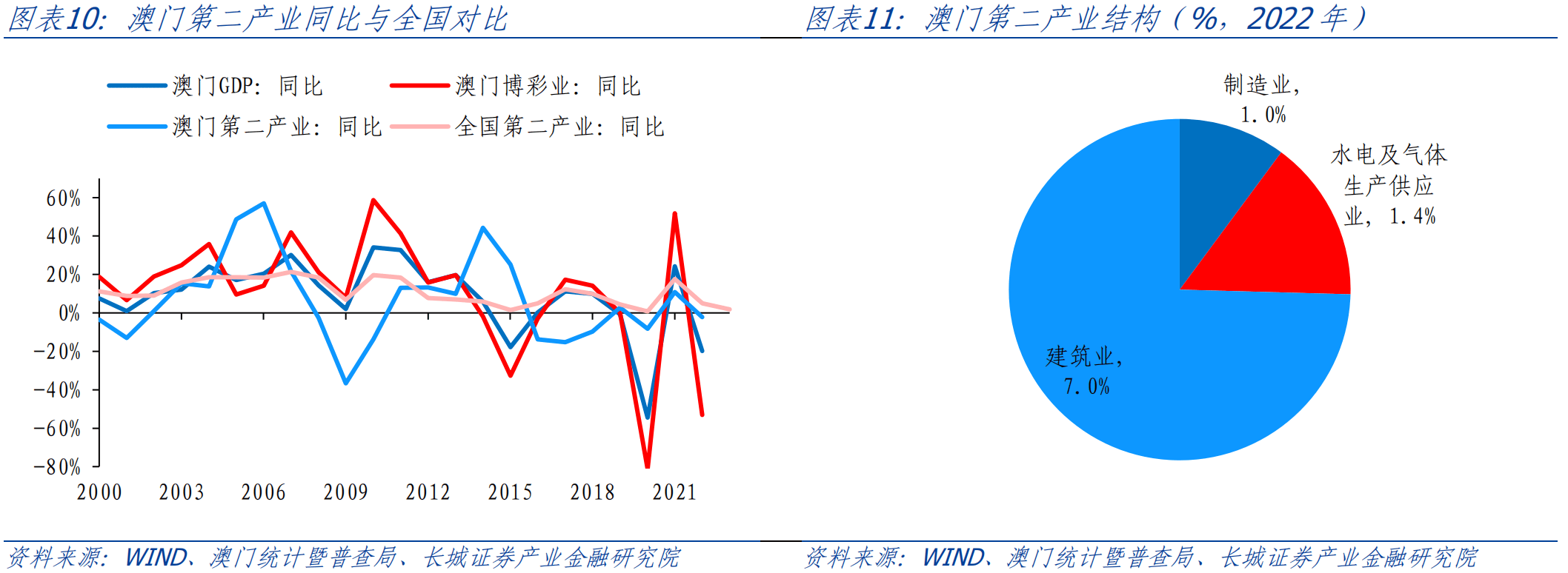 新澳门历史开奖记录查询,经济执行方案分析_app97.437