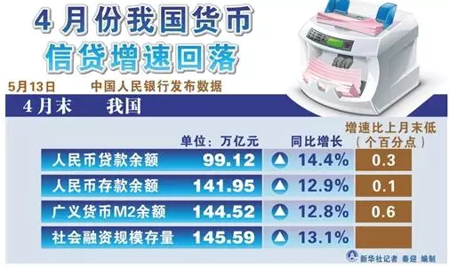 王中王100%期准一肖专家分析,数据分析引导决策_YE版44.497