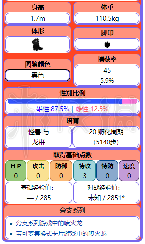 正版资料免费资料大全十点半,数据导向解析计划_定制版97.462